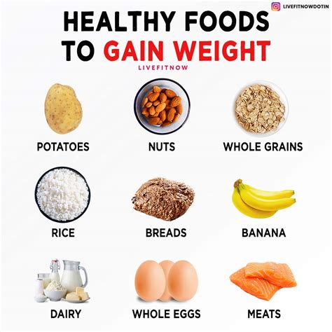 Weightgain .